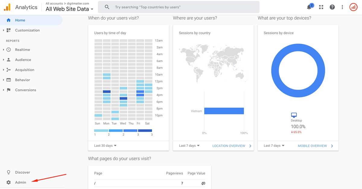 cách dùng Google Analytics để theo dõi và cải thiện hiệu quả SEO web